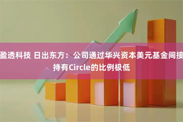 盈透科技 日出东方：公司通过华兴资本美元基金间接持有Circle的比例极低