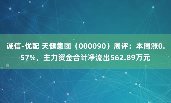 诚信-优配 天健集团（000090）周评：本周涨0.57%，主力资金合计净流出562.89万元